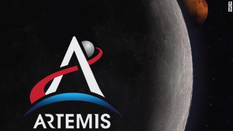 These are the Artemis astronauts who could be among the first to return to the moon