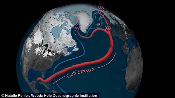 When it comes to regulating the global climate, the circulation of the Atlantic Ocean plays a major role
