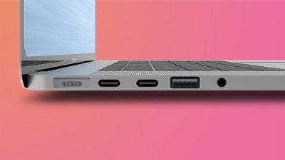2021 MacBook Pro Mockup-functie 1-poorten