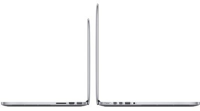 Zijartikel voor MacBook Pro uit 2015