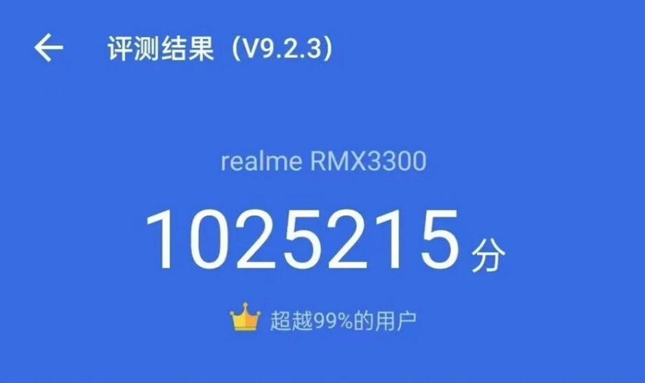 Realme GT 2 Pro krijgt de hoogste AnTuTu-score ooit voor een smartphone met een score van meer dan 1 miljoen - Realme GT 2 Pro 5G vestigt een record;  Snapdragon 8 Gen.1-chipset