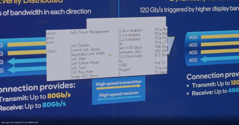 Screenshot van Intel's korte vooraf opgenomen demo met 80 Gbps. 